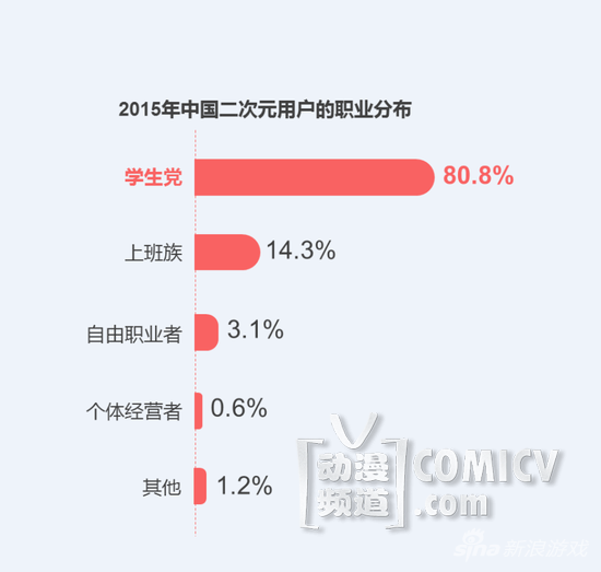图3.png 图3.png